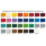 XROMATOLOGIO QUANTUM